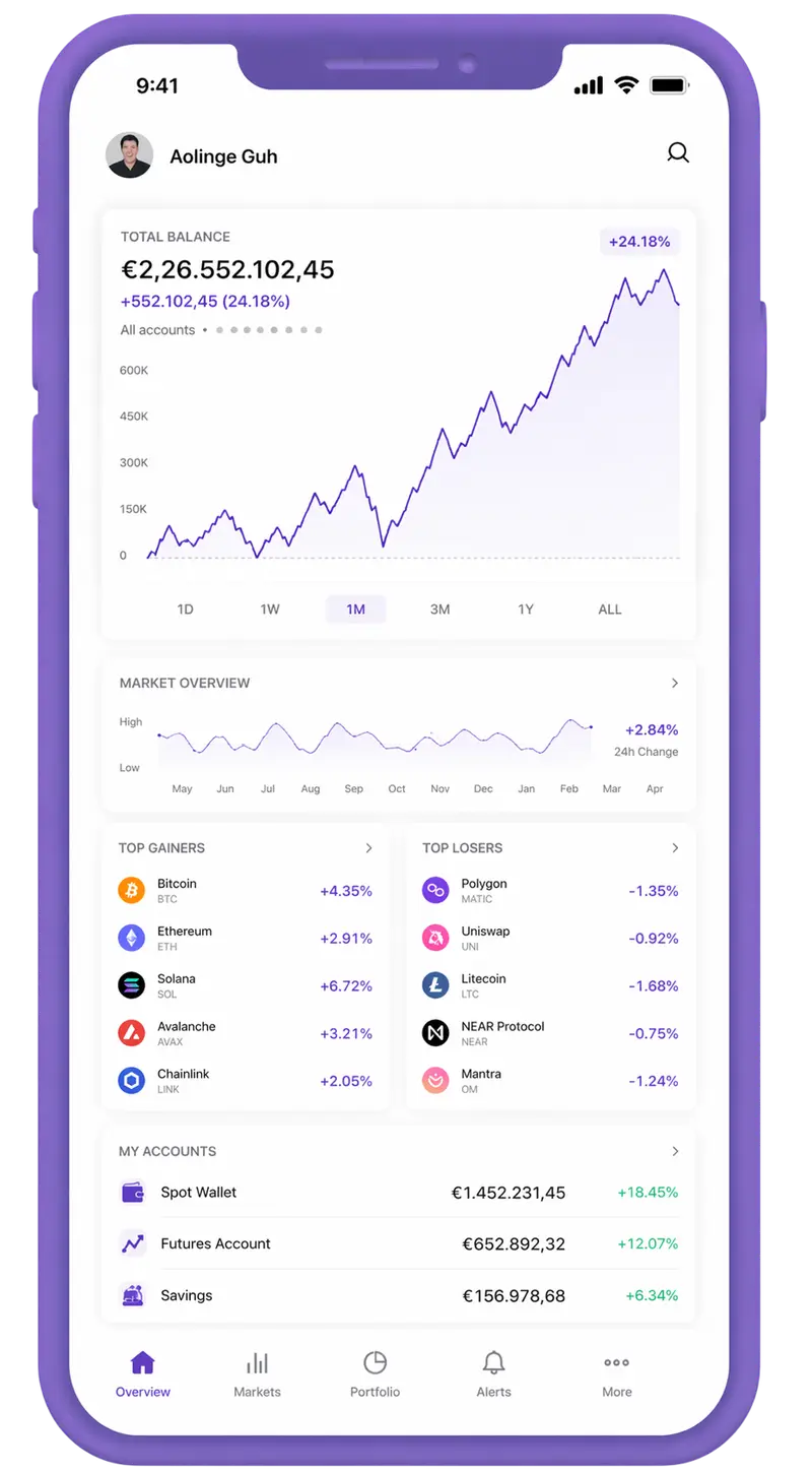 Meritholt Invest mobile app showing portfolio overview