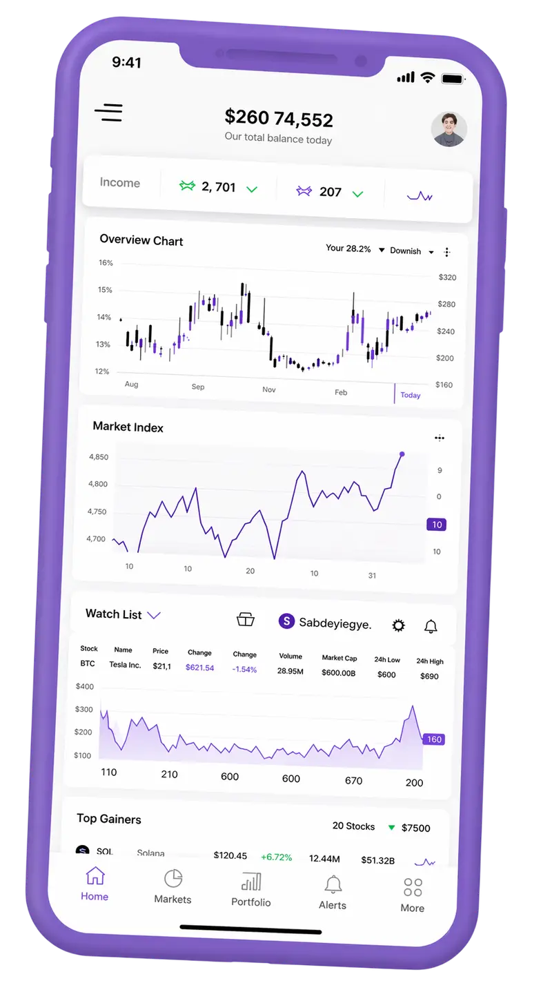 Meritholt Invest trading platform on mobile